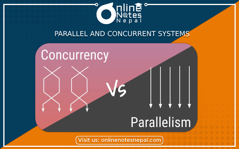 Parallel and Concurrent Systems Photo